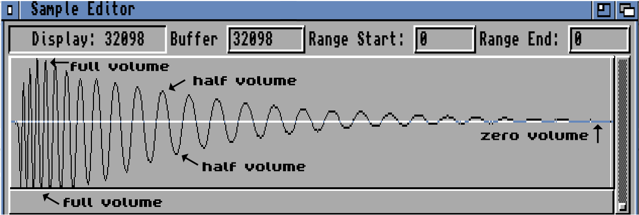 Sample Editor waveform